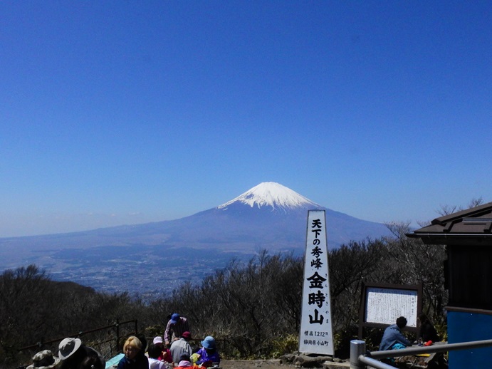 金時山